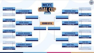 And we have our final 8️⃣ goals ready to go in the Quarterfinal 🤩 | #MCFCGoalCup23