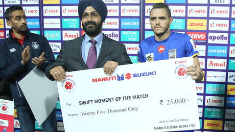 Jamshedpur FC 2 - 2 Mumbai City FC