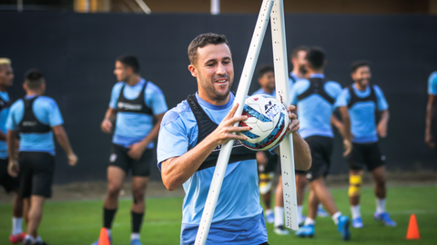 Training: December 22nd, 2021